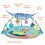 Bright Starts Bright Starts, Disney Baby, Finding Nemo Ocean Lig 5