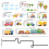 DECOWALL SG-2107 Construction Transportation on Th 6