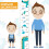 Outivity Height Chart for Kids Wall Hanging Growth 3