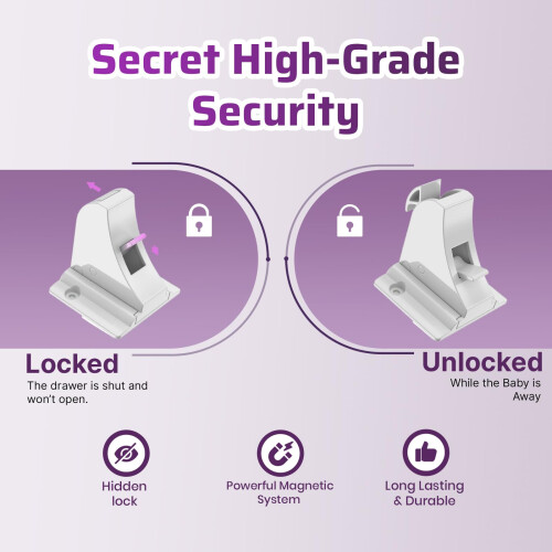 Q Lines Magnetic Cupboard Locks for Children (4-L 1