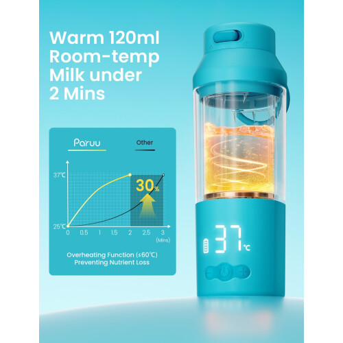 Paruu Bottle Warmer Portable for Breast Milk & Wat 1