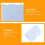 Silicone Table Placemats - 2pcs Non-Slip Mats for 5