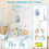 KalaDuck Cot Mobiles for Babies with Music, Rotata 5
