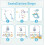 KalaDuck Cot Mobiles for Babies with Music, Rotata 6
