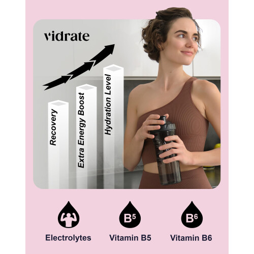 Electrolytes Powder  Hydration Sachets Packed with Vitamins  Zero Sugar Reh 2