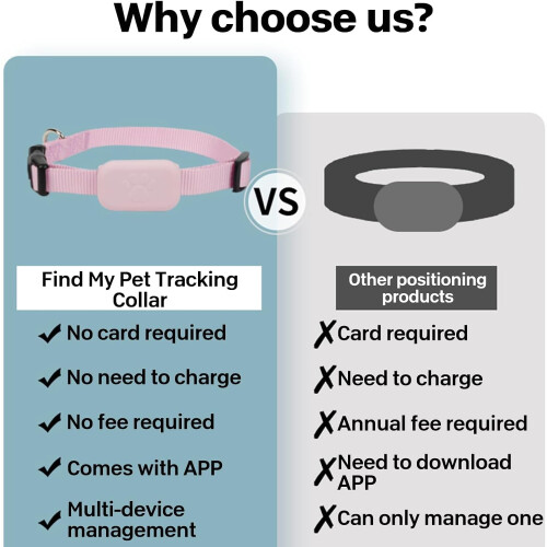 Cat Tracker GPS Collar For Cats And Dogs, Cats GPS Tracker, iOS Android Compatible, Black 2