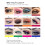 Κιτ Eye Drama, Eyeliner με ματ φινίρισμα που λάμπει κάτω από την ακτινοβολία UV, Έντονα 5