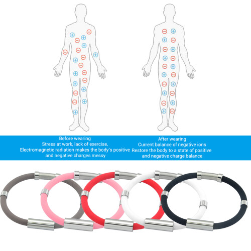 Anti Static Bracelet for Sleep Quality & Physical Performance Boost 1