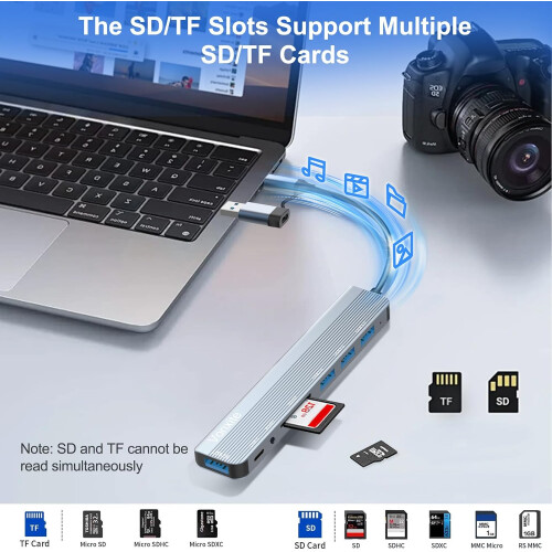 8 in 2 USB C Hub Multiport Adapter with 5Gbps USB 3.0, SD TF Reader, Audio for MacBook Pro 2