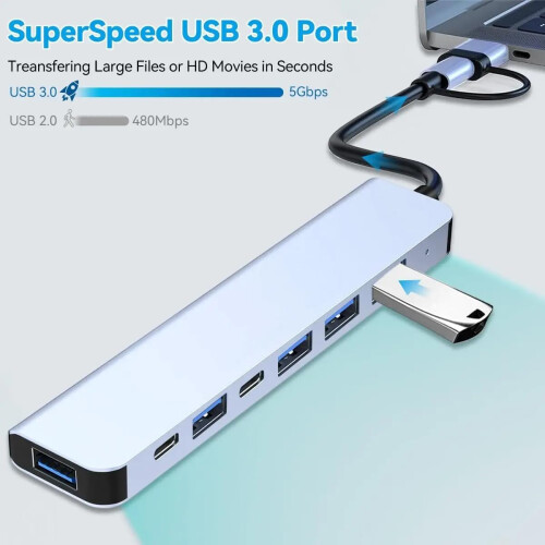 USB C Hub 7 in 1 Multiport Adapter with USB 3.0 for Laptop MacBook PS5 PS4 Switch Printer 1