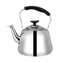 Stainless Steel Whistling Tea Kettle 1.5L Silver Stovetop Kettle with HeatResistant Handle