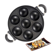 Cast Iron Baking Pan with 7Cavity Mold, PreSeasoned NonStick, Even Heat Distribution