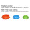 3-Piece Plastic Dumpling & Pie Mold Set, 7.1-10.3cm, Assorted Colors 6
