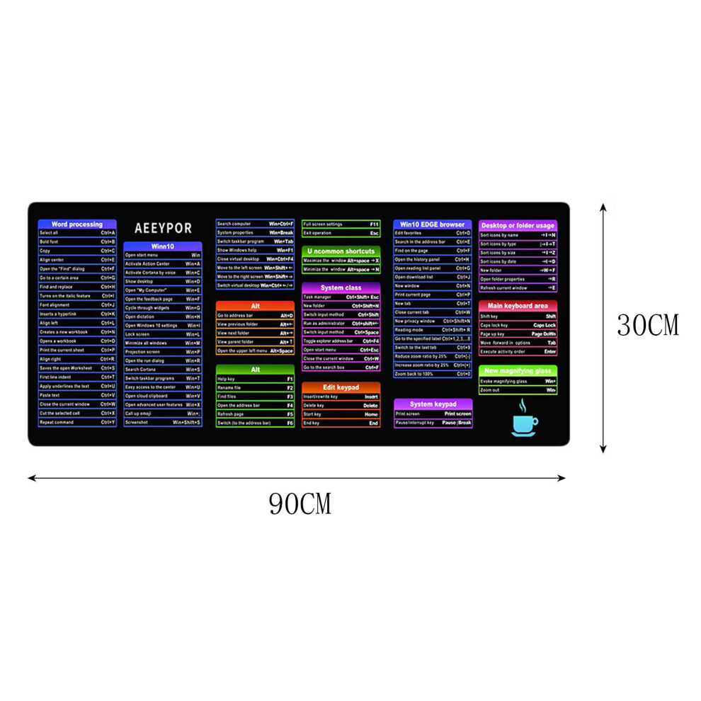 (B) English Shortcut Keys Mouse Pad Office Thickened Keyboard And Desk Pad 3271418432463