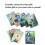 Partyy Tarot-Deck, Tragbare Schicksals-Orakel-Karten, 10x7cm 7