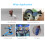 Handheld-Vollfarb-3D-Scanner 2.0, 5