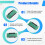 For FTDI UMFT4222EV-D FTDI FT4222HQ-D USB Hi-Speed MultiC Module 5