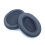 Easily Replaced Old Ear Pads for HyperX Cloud Flight Cloud 1