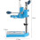 Bench Drill Stand Table Drill Press With Rotary Tool 90 Degree Rotating Frame Adjustable Height 3850mm Clamping 3