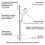 Grohe Duschen-Set 3 Strahlarten mit Stange - GROHE 2