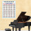 Piano Note Chart 88 Keys Copper Paper Training Tool 57x41cm 10