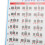 Piano Note Chart 88 Keys Copper Paper Training Tool 57x41cm 5
