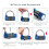 5Digit Combination Padlock with Keyless Resettable Code for Door Security, Durable Red Lock 3