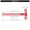 Adjustable Length Scribing Ruler, Multifunction Scribing Tool For Woodworking And Metalworking, Precision Measurements 5