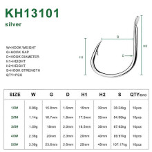 (Mixed Size 10pcs in each size) Lot 50pcs Strong Circle Fishing Hook Barbed High Carbon Steel Fishook 1/0#-5/0#
