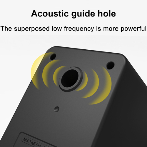 Next-Generation Compact PC Mini Speaker, Portable Speaker System For On-The-Go Audio 2