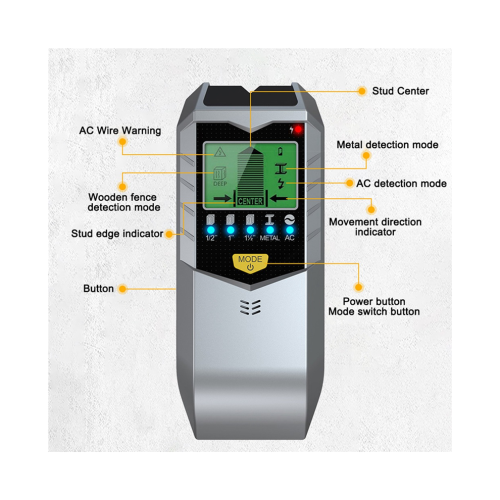 5-in-1 Electronic Detector Wall Stud Finder Sensor Scanner 2