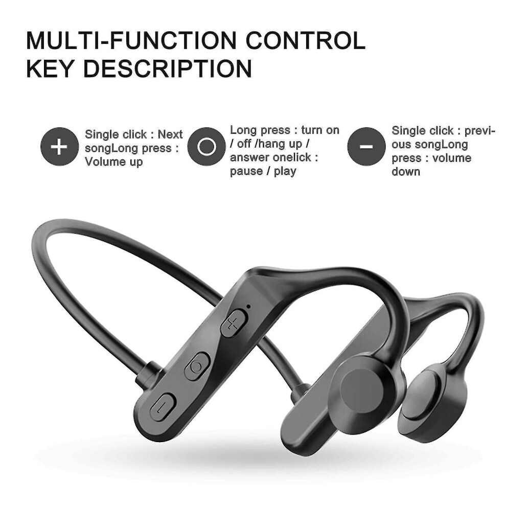 Bone Conduction Headphones, Ergonomic Design Ensuring Comfort & Stability, Type-C Bluetooth 5.0 For Seamless Connectivity, For Indoor And Outdoor 9176269159702
