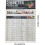 Healthy Meal Planner Wall Chart Set, Daily Nutrition Guide Poster, Balanced Diet Kitchen Reference 4