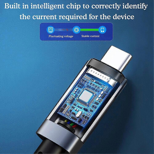 USB4 Cable 240W Fast Charging 40Gbps Data Transfer 8K HDMI Braided Thunderbolt 3 Compatible for Multi Screen Sharing 1