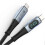 USB4 Cable 240W Fast Charging 40Gbps Data Transfer 8K HDMI Braided Thunderbolt 3 Compatible for Multi Screen Sharing 5
