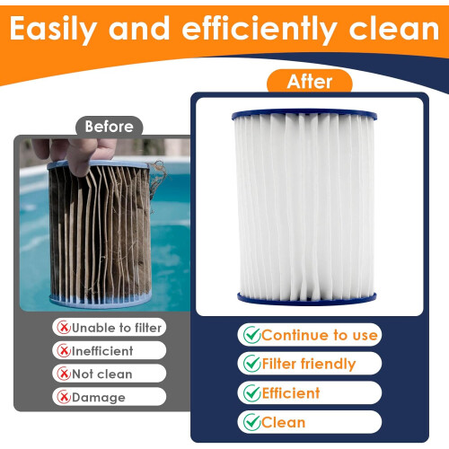 Pool and Spa Filter Cleaning Brush with Double Row Nozzle for Efficient Pressure Maintenance 2