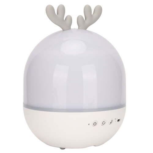 Μαγεμένο Σύμπαν, Προβολή Έναστρου Ουρανού που Σαγηνεύει το Νου, Λειτουργία 2