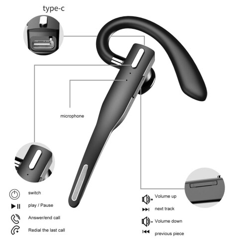 Καινοτόμα ακουστικά Bluetooth με περιστρεφόμενο μικρόφωνο, εργονομικός σχεδιασμός 1
