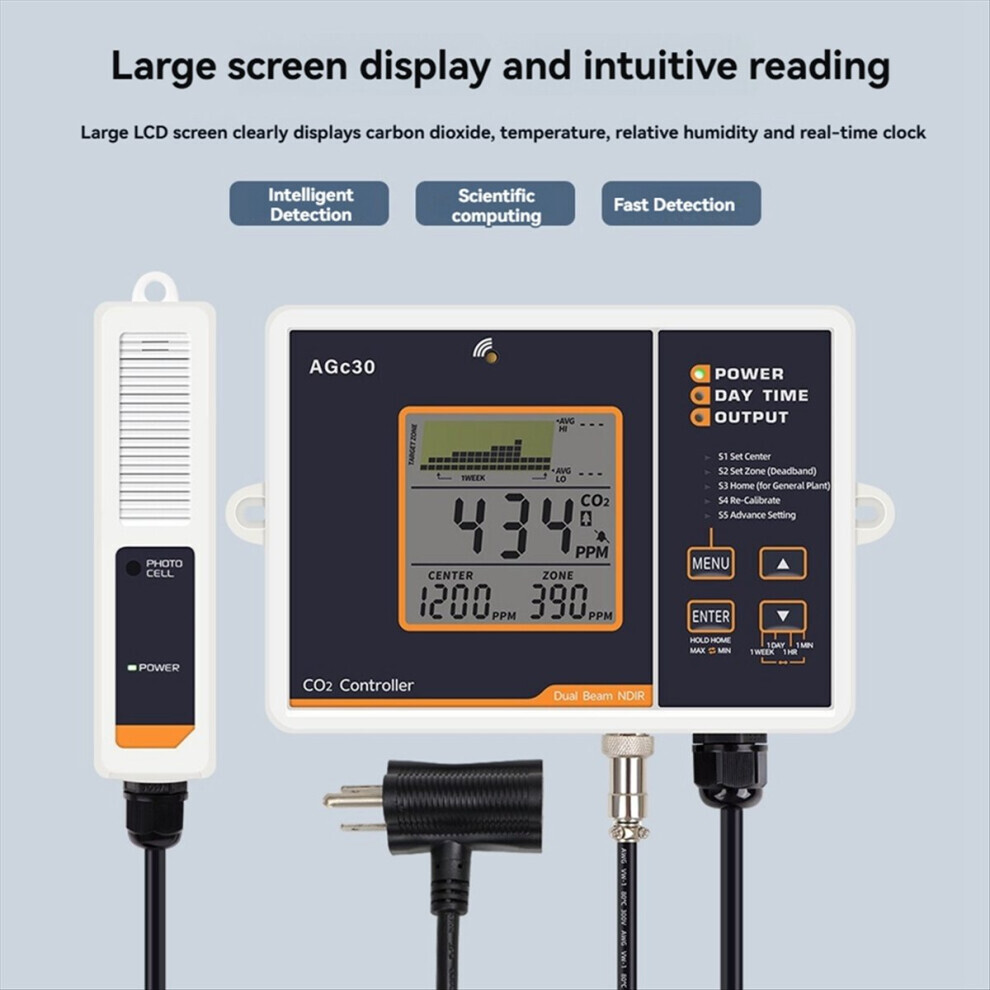 Digital Carbon Dioxide Controller CO2 Monitor NDIR Sensing Probe 0-5000ppm Concentration Tester for Greenhouse Plant(EU)