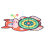 Children Indoor Dartboard Set with Squirrels Shape Hook and Loop Ball, 68g 14