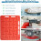 Livestock Sorting Panel with Dual Side Handles, ImpactResistant Lightweight Pig Sorting Board for Farm 3