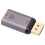 Προσαρμογέας Thunderbolt σε DisplayPort με υποστήριξη ανάλυσης 8K, περίβλημα από κράμα 5