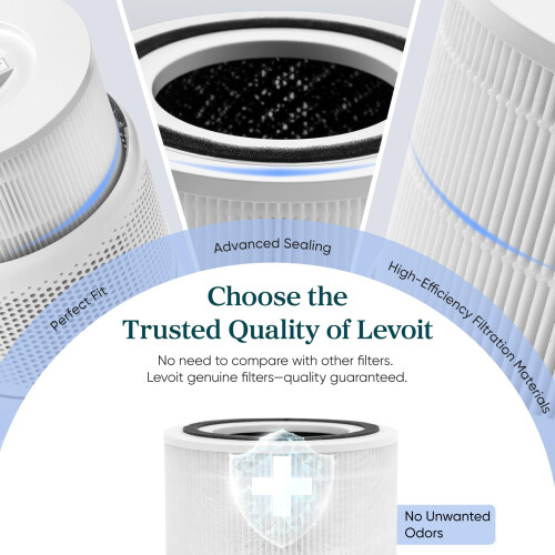 Levoit LEVOIT Core 300-RF Genuine Air Purifier Replacement Filter, 3-in-1 1