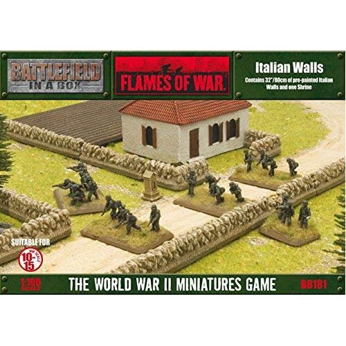 Italian Walls