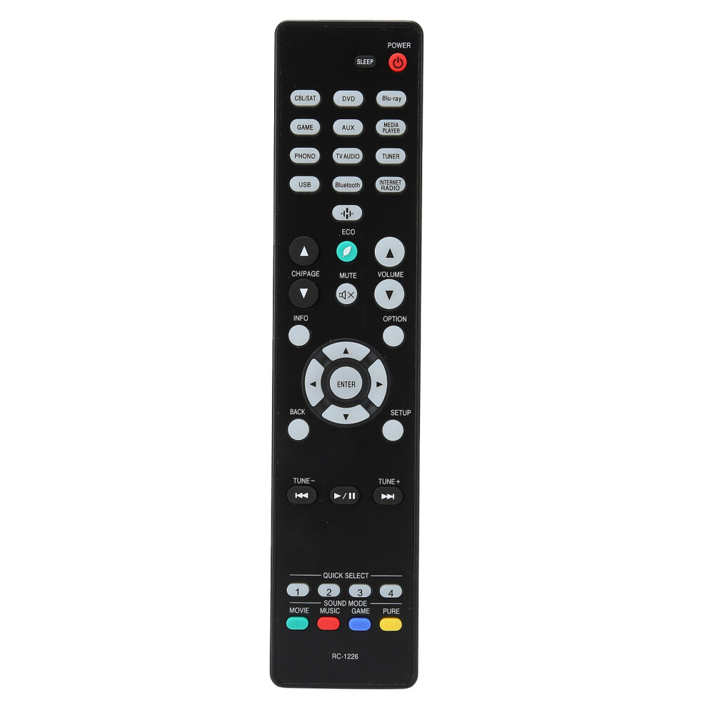 Effortless Control Hub, Infrared Technology & Anti-Dusted Design For Enhanced User Experience, Designed For Effortless Integration With Your Denon 9012494741803