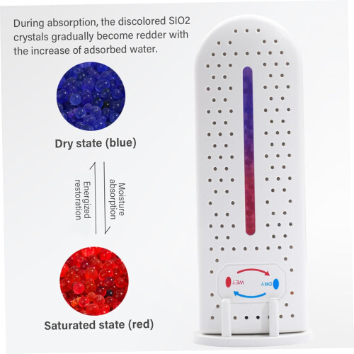 USB Rechargeable Mini Dehumidifier with Visual Window and MultiHole Design for Closets 1