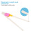 Children's Training Reusable Silicone Chopsticks, Flat Rounded Head, PP & ABS 3