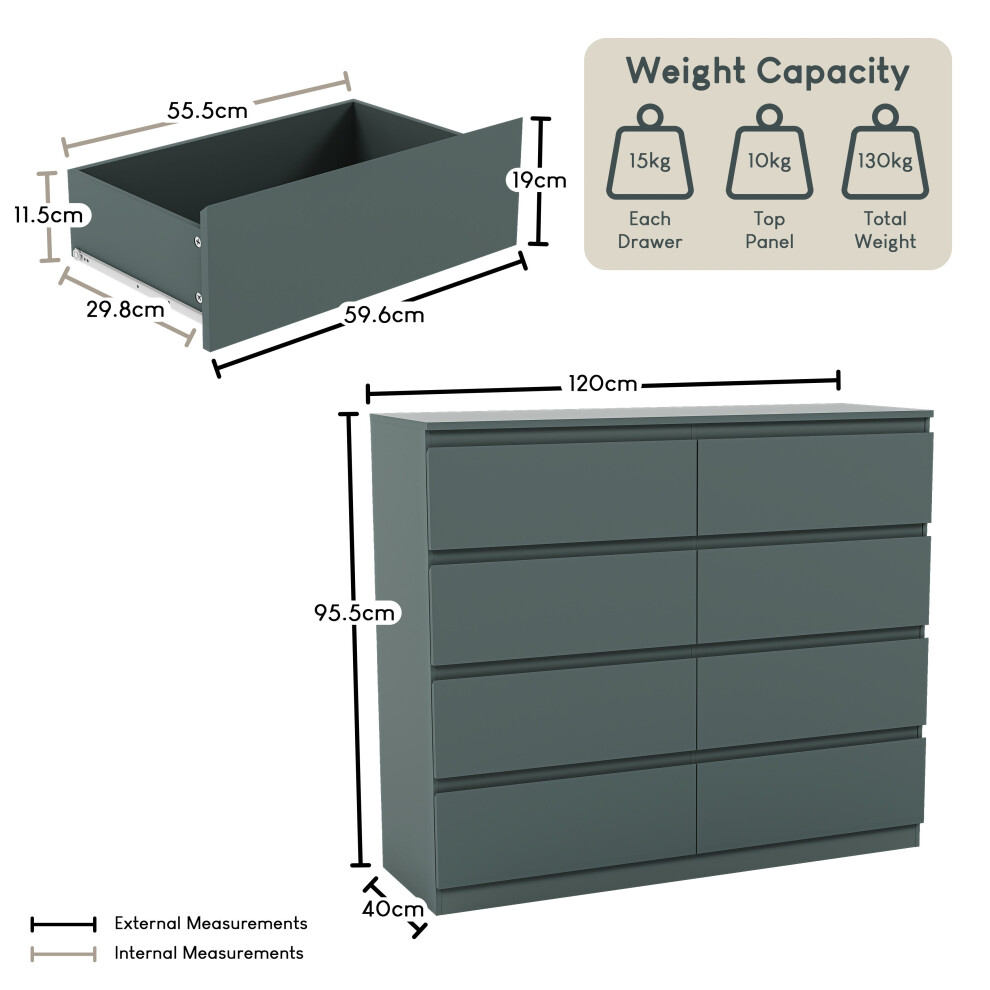 Vida Designs (Jasper Green) Denver 8 Drawer Wide Chest Bedroom Storage Unit