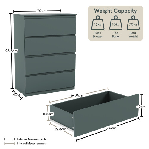 Vida Designs (Jasper Green) Denver 4 Drawer Chest Bedroom Storage Unit 1