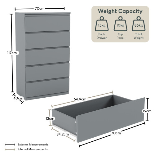 Vida Designs (Grey) Denver 5 Drawer Chest Garment Storage Bedroom Unit